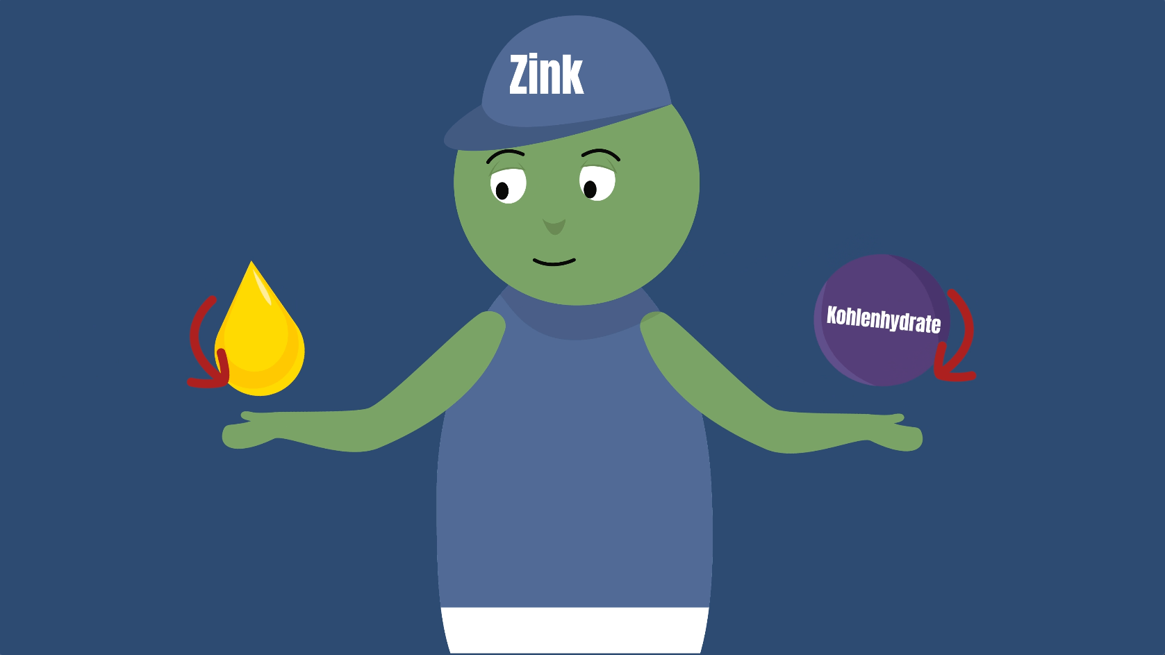Zink: Darum ist der Nährstoff so wichtig für deinen Körper!