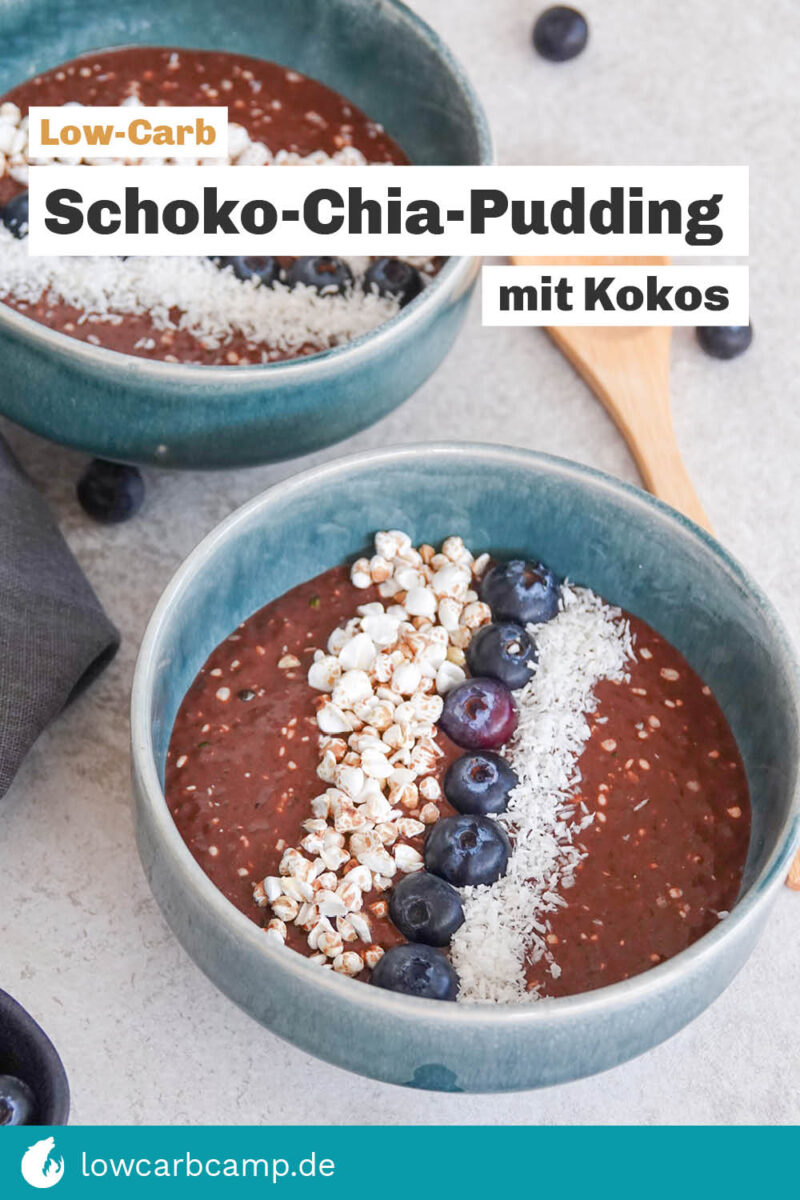 Schoko-Chia-Pudding mit Kokos